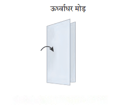 सममिति Diagram 10