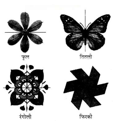 सममिति Diagram 2