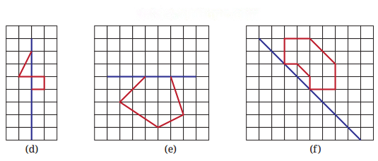 सममिति Diagram 28