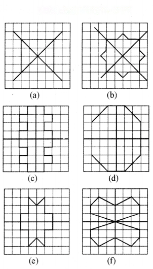 सममिति Diagram 32