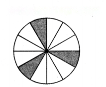सममिति Diagram 43