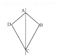 सममिति Diagram 53