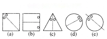 सममिति Diagram 9