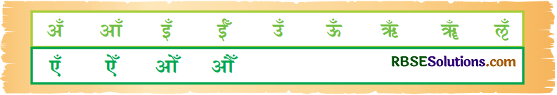 वयं वर्णमालां पठामः Diagram 10