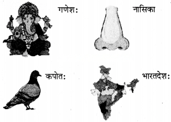 वयं वर्णमालां पठामः Diagram 2