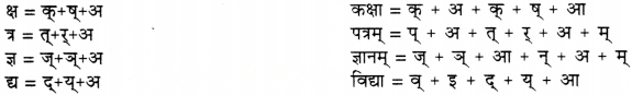 वयं वर्णमालां पठामः Diagram 24