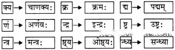 वयं वर्णमालां पठामः Diagram 25
