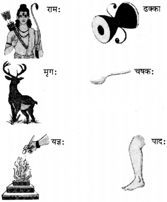 वयं वर्णमालां पठामः Diagram 3