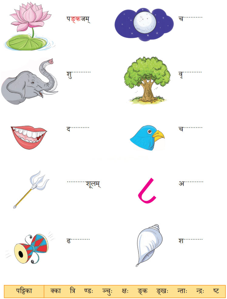 वयं वर्णमालां पठामः Diagram 4