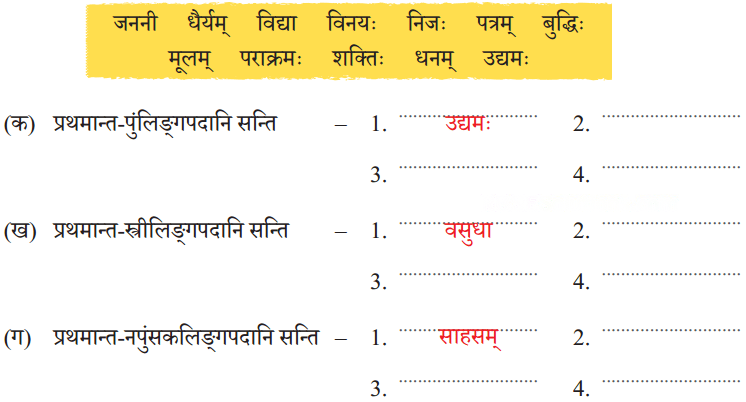 पृथिव्यां त्रीणि रत्नानि Diagram 9