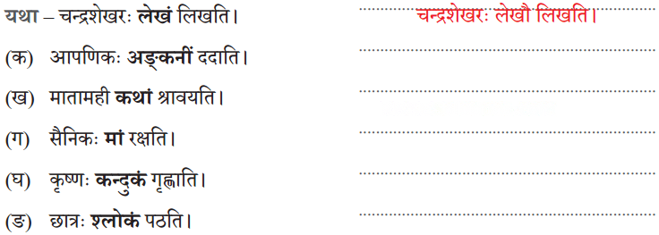 आलस्यं हि मनुष्याणां शरीरस्थो महान् रिपुः Diagram 3