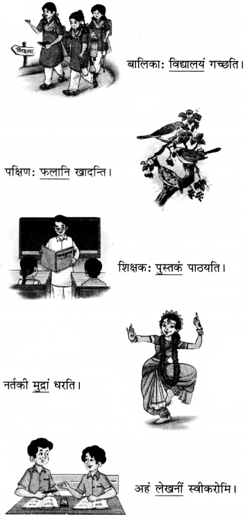 आलस्यं हि मनुष्याणां शरीरस्थो महान् रिपुः Diagram 5