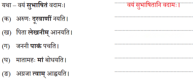 आलस्यं हि मनुष्याणां शरीरस्थो महान् रिपुः Diagram 7