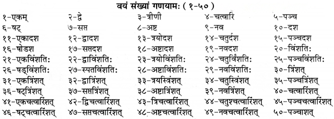 सङ्ख्यागणना ननु सरला Diagram 3