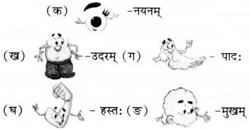 माधवस्य प्रियम् अङ्गम् Diagram 2