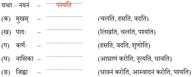 माधवस्य प्रियम् अङ्गम् Diagram 3