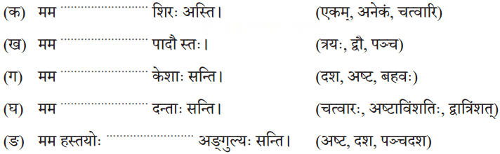 माधवस्य प्रियम् अङ्गम् Diagram 4