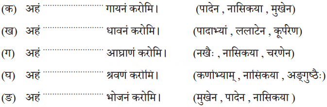 माधवस्य प्रियम् अङ्गम् Diagram 8