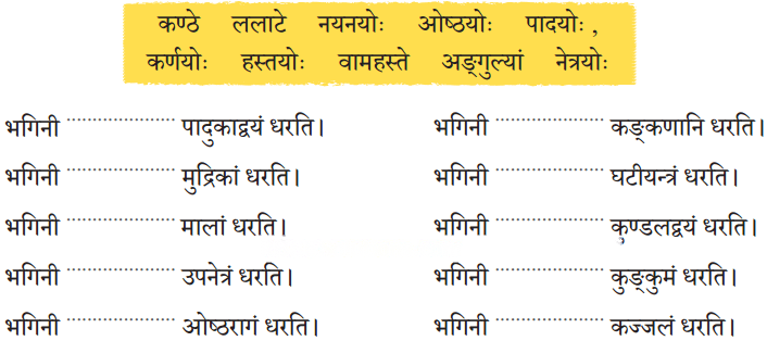 माधवस्य प्रियम् अङ्गम् Diagram 9