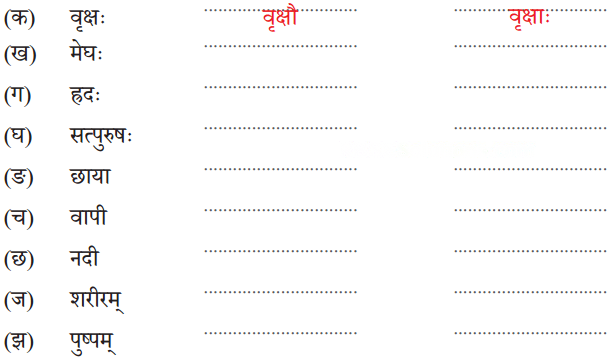 वृक्षाः सत्पुरुषाः इव Diagram 6