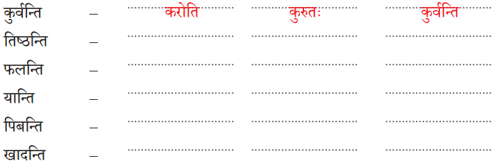 वृक्षाः सत्पुरुषाः इव Diagram 8