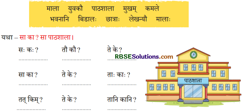 एषः कः एषा का एतत् किम् Diagram 8