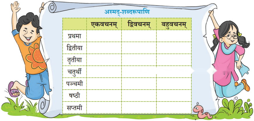 अहं च त्वं च Diagram 14