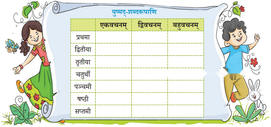 अहं च त्वं च Diagram 16