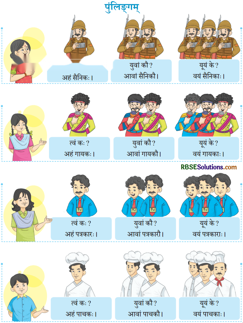 अहं च त्वं च Diagram 20