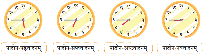 अहं प्रातः उत्तिष्ठामि Diagram 9