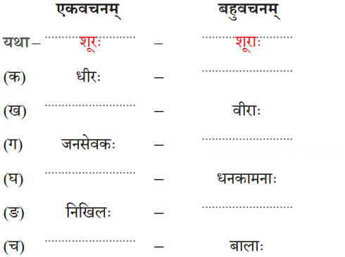 शूराः वयं धीराः वयम् Diagram 4