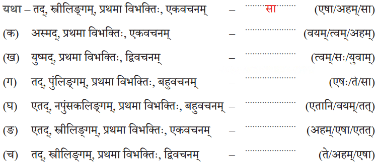 शूराः वयं धीराः वयम् Diagram 6