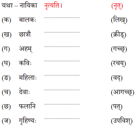 शूराः वयं धीराः वयम् Diagram 7