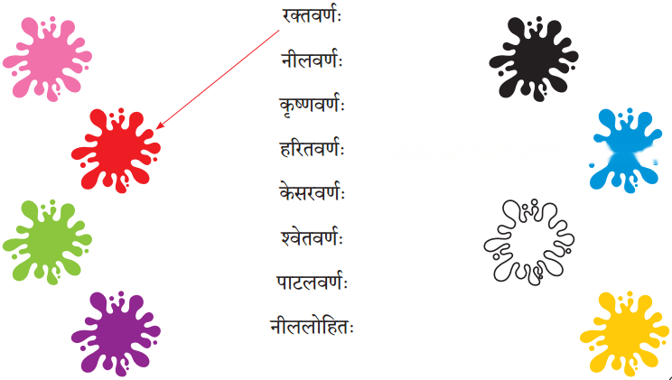 सः एव महान् चित्रकारः Diagram 3