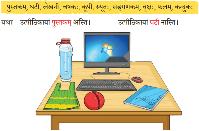 अतिथिदेवो भव Diagram 4