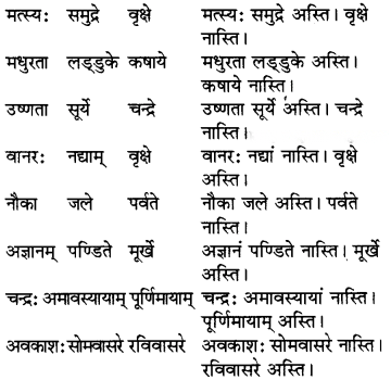 अतिथिदेवो भव Diagram 8
