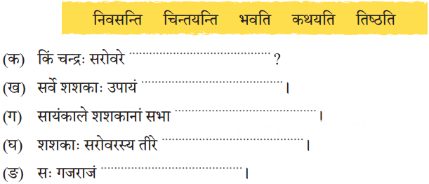 बुद्धिः सर्वार्थसाधिका Diagram 3
