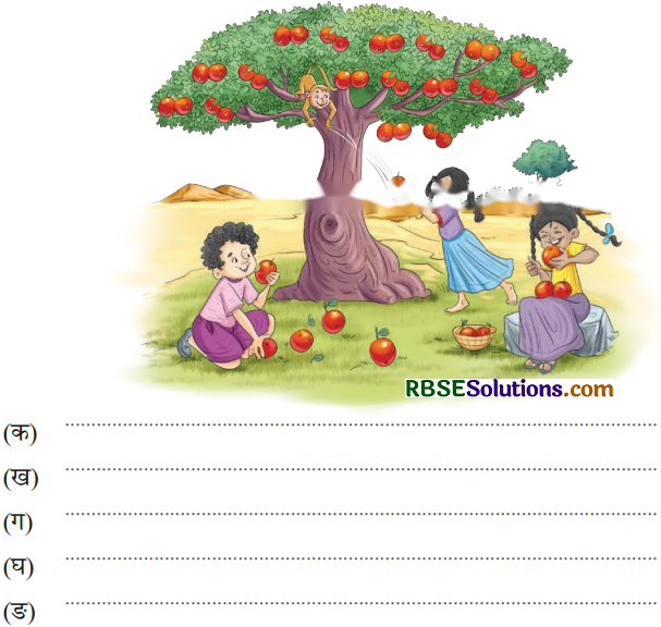 बुद्धिः सर्वार्थसाधिका Diagram 7