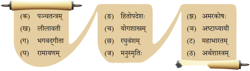 यो जानाति सः पण्डितः Diagram 10