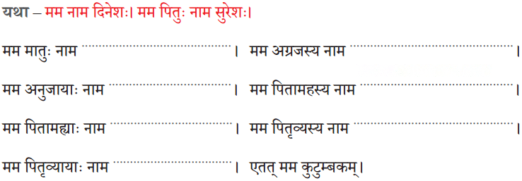 यो जानाति सः पण्डितः Diagram 8