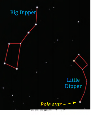 Beyond Earth Diagram 3