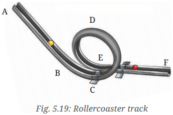Measurement of Length and Motion Diagram 1