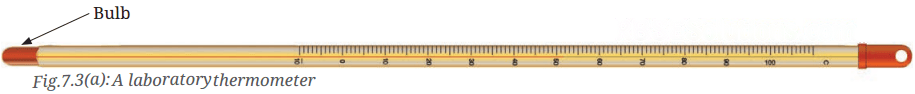 Temperature and Its Measurement Diagram 10