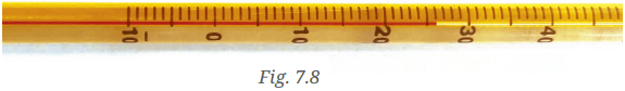 Temperature and Its Measurement Diagram 4