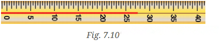 Temperature and Its Measurement Diagram 7