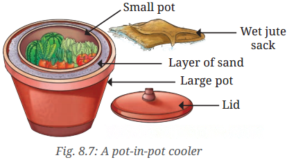A Journey Through States of Water Diagram 3