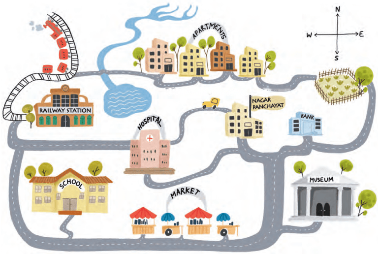 Locating Places on the Earth Diagram 1