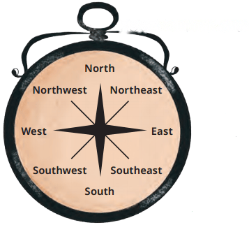 Locating Places on the Earth Diagram 3