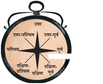 पृथ्वी पर स्थानों की स्थिति Diagram 2