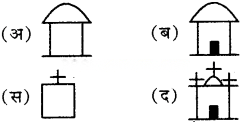 पृथ्वी पर स्थानों की स्थिति Diagram 4